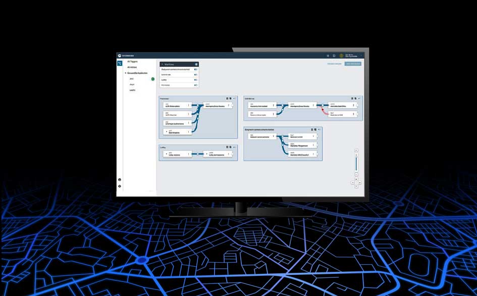 Safety Reimagined with Orchestrate