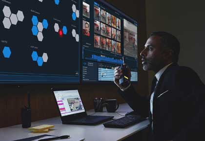 Safety Reimagined Ecosystem