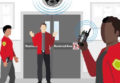  Off-Hours Presence Detection