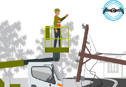 Disaster Recovery