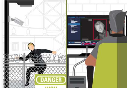 Thermal Imaging and Presence Detection